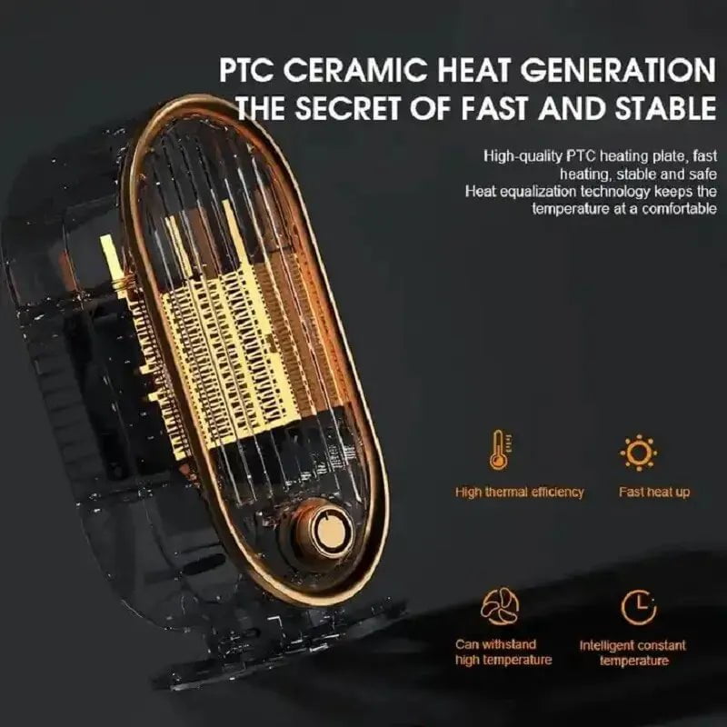 2-in-1 Portable PTC Ceramic Fan Heater EU-White