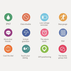 2023 Kids Smart Watch