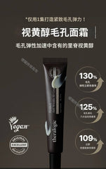 Crema antiarrugas 3D THERALOGIC RetinA