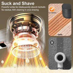 Electric Lint Remover - Rechargeable Fabric Shaver for Clothing, Fuzz & Pellet Removal, M8 Fluff Remover, Hair Ball Trimmer