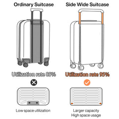 Expandable Carry On: Lightweight, Spinner Wheels, TSA Lock