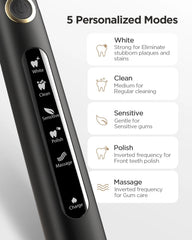 Fairywill Water Dental Flosser - Portable Cordless USB, Oral Irrigator Cleaner, IPX7 Waterproof, Electric Toothbrush Set for Home