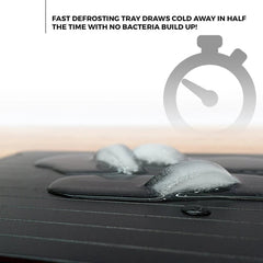 Fast Defrosting Tray - Aluminium Alloy Thaw Food Defrosting Tray, Frozen Meat Fish Food Tray with Brush, Meat Tools