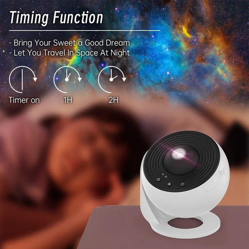 Galaxy Projector Night Light: 360° Rotate Planetarium Lamp for Kids Bedroom - Valentine's Day Gift, Wedding Decor 12 in 1 Projector / USB Plug