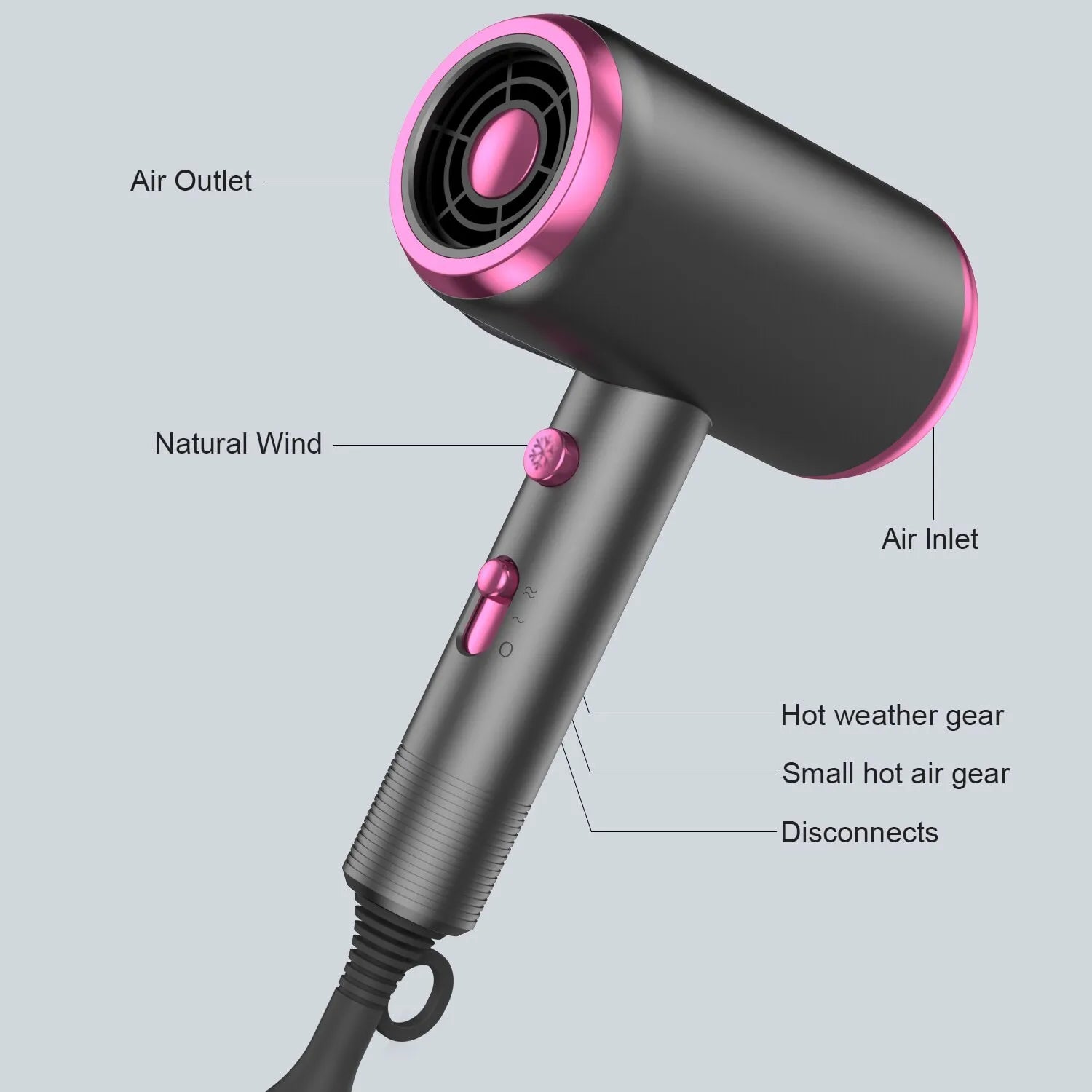 Hair Dryer with Diffuser & Comb Brush - 1800W Ionic, Constant Temperature Hair Care, Damage-Free