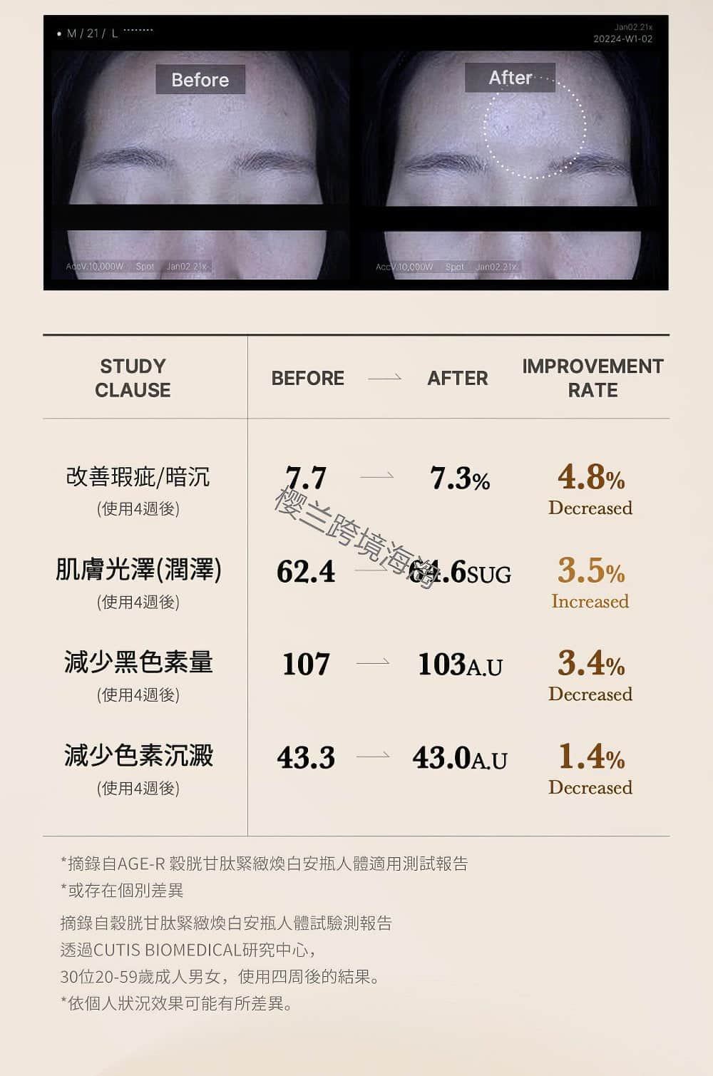 Medicube AGE-R Glutathione Glow Serum