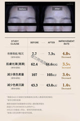 Medicube AGE-R Glutathione Glow Serum