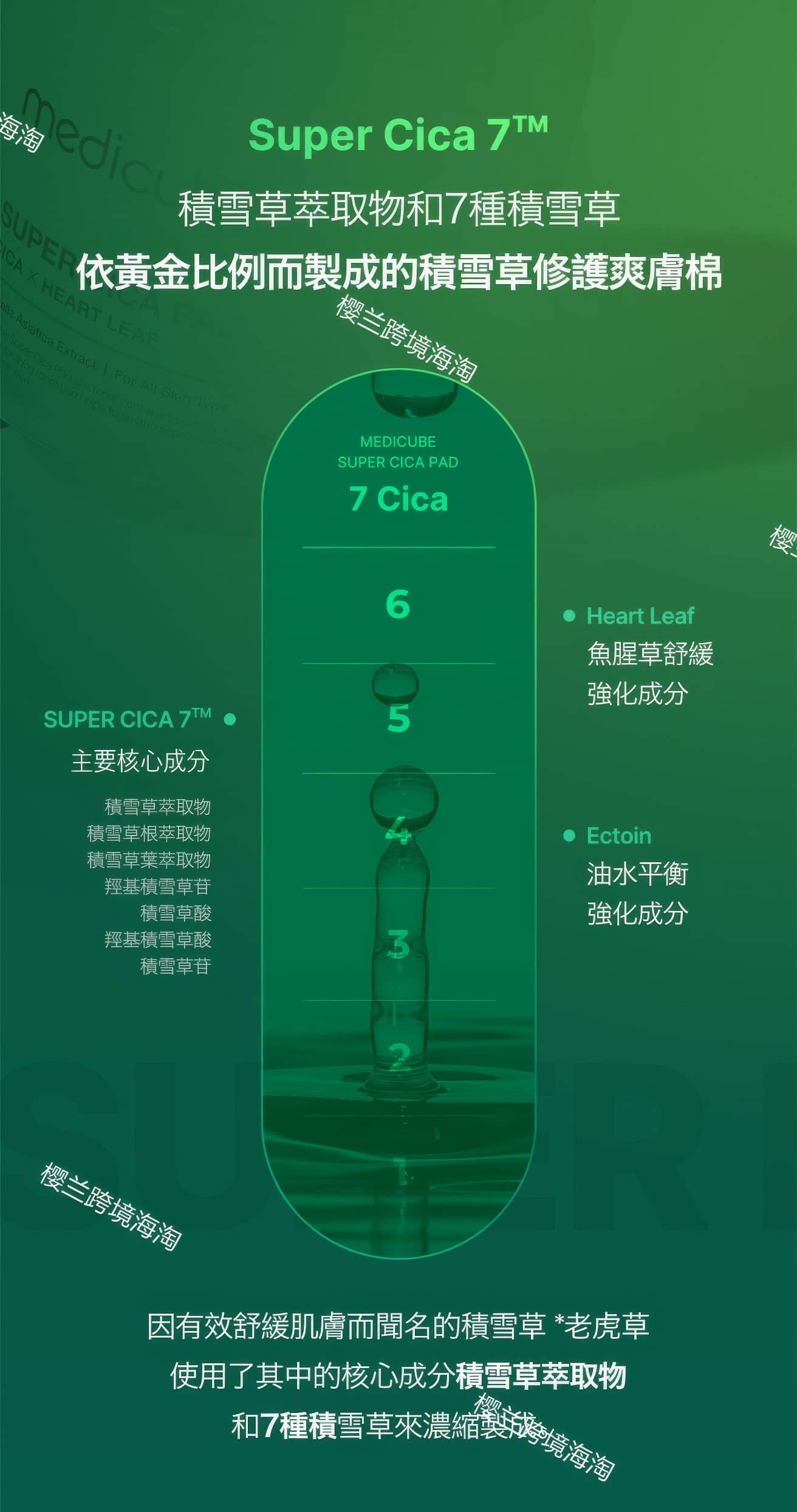 Medicube Super Cica Pad