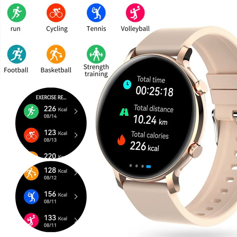 New ECG+PPG Women's Smartwatch