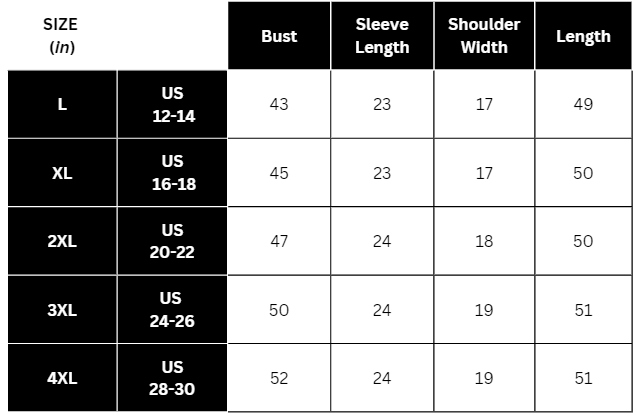 Plus Size Polka Dot Pleated Hem Smock Mesh Dress