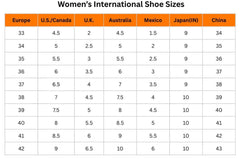 Pointed Toes Stiletto Croc Pumps