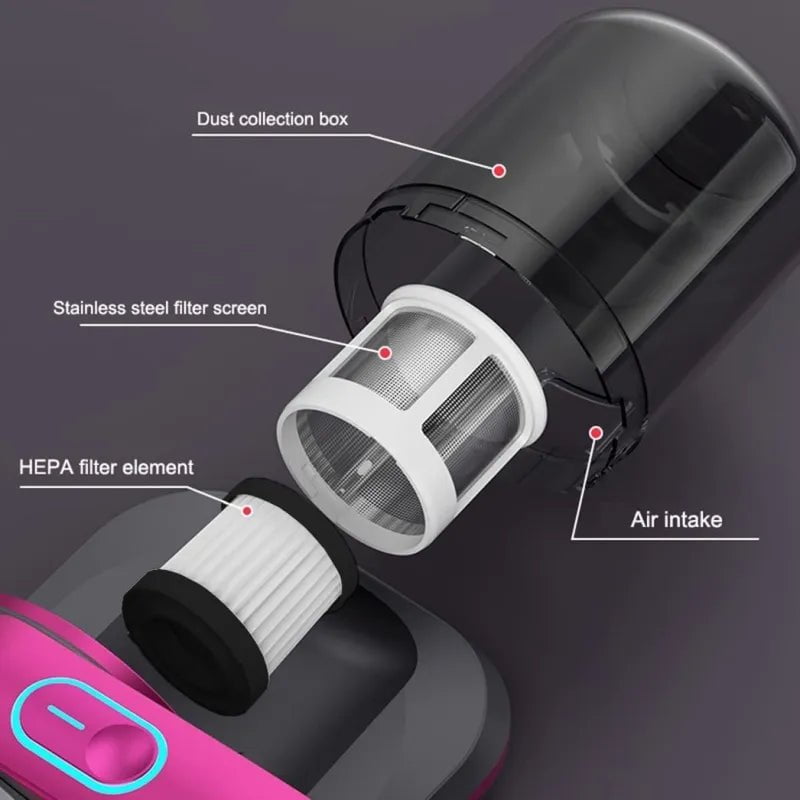 Wireless Mattress Vacuum Cleaner - Cordless Handheld UV-C, Bed Dust Remover, Sofa Specialist, 12Kpa Powerful Suction