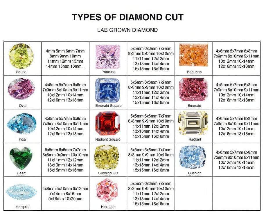 3 Set Of Pink Sapphire Emerald-Cut Rectangular Lab-Grown Diamond Gemstone