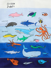 Close-up of the ocean zones print with a dolphin, turtle, shark, whale, and octopus