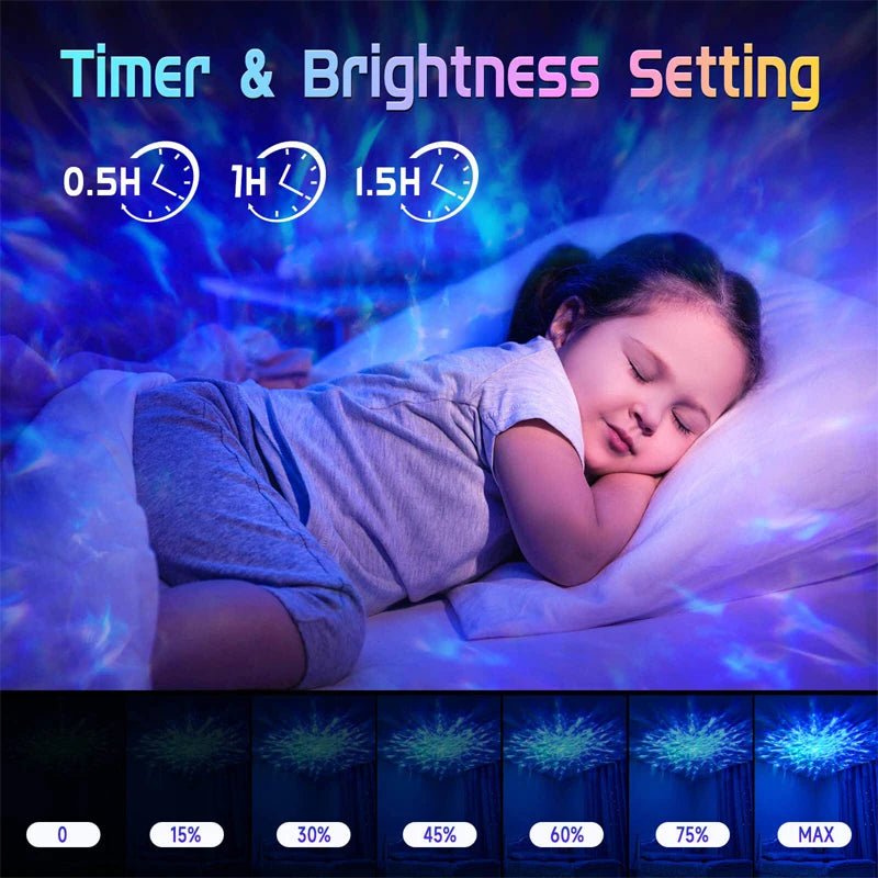 Galaxy light projector: water ripples, Bluetooth speakers