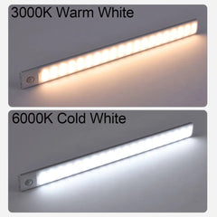 Motion Sensor Night Light: Wireless USB Under Cabinet Lamp