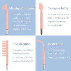 Portable high-frequency skin therapy wand
